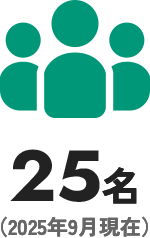 25名(2025年9月現在)